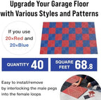 Japard Garage Floor Tiles, 20 Pack Interlocking Flooring Drainage 15.7 x 15.7 - Image 6
