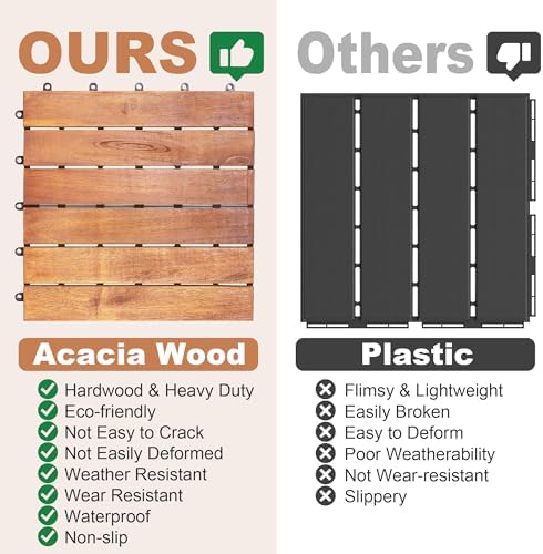PrimeZone 108 PCS Solid Acacia Wood Interlocking Deck Tiles, Natural Wood - Image 5