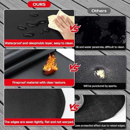 75 x 40 inches Under Grill Mats - Image 6