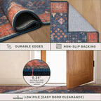 Hazo Haus Navy Blue Runner Rug 2x5 - Image 5