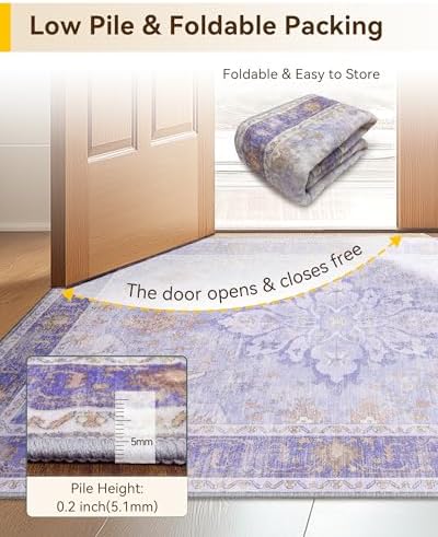 RELEANY Washable Area Rug, Runner 2'x10' - Image 5