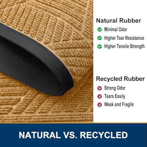 Smiry Front Door Mat Outside Entrance, Low Profile Rubber Doormat - Image 5