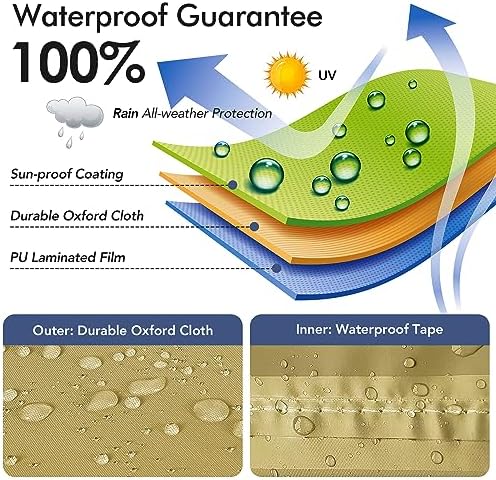 Richwon Patio Furniture Covers Waterproof - Image 4