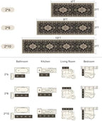 RELEANY Washable Area Rug, Runner 2'x8' - Image 2