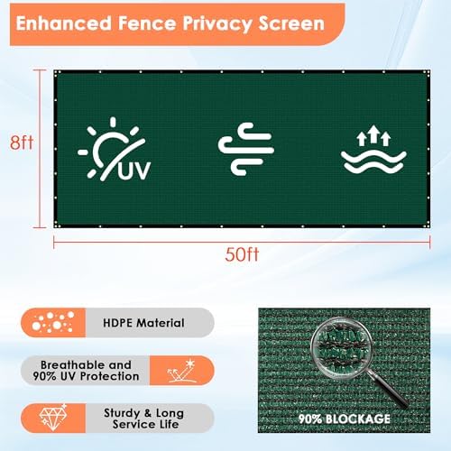 iCover 8x50ft Privacy Screen Fence, Outdoor Fencing Panels, Garden Windscreen - Image 3