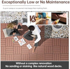EchoDeck Interlocking Deck Tiles, 9 Pack Deck Tiles Interlocking Outdoor All - Image 7