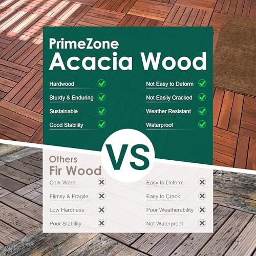 PrimeZone 162 PCS Solid Acacia Wood Interlocking Patio Deck Tiles Outdoor - Image 5