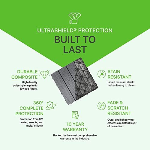 NewTechWood UltraShield Naturale 1 ft. x 1 ft. Composite Deck Tiles - Image 3