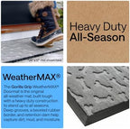 GORILLA GRIP WeatherMAX Door Mat, Indoor Outdoor, Light Gray Bones - Image 3