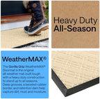 GORILLA GRIP WeatherMAX Door Mat, Indoor Outdoor Use, Latte Modern - Image 3