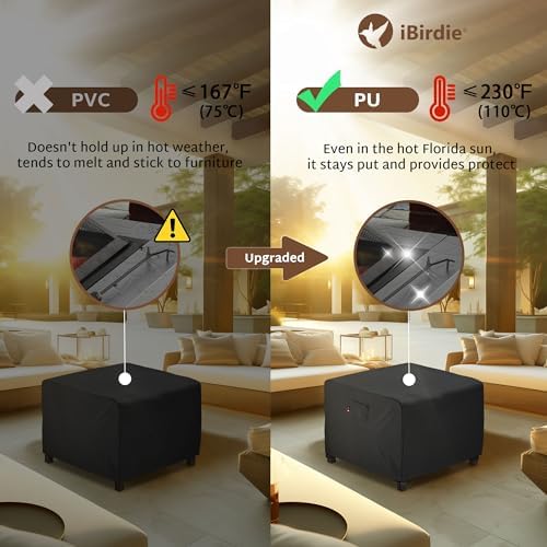 iBirdie Outdoor Fire Pit Cover 36 x 36 inch, - Image 6