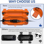 3 Pack Outdoor Extension Cord Safety Cover, Waterproof - Image 5