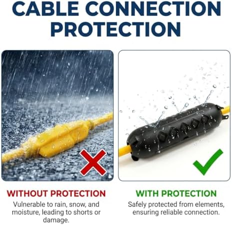 Yojoe 2 Pack Compact Outdoor Extension Cord Cover Waterproof Electrical Safety - Image 3