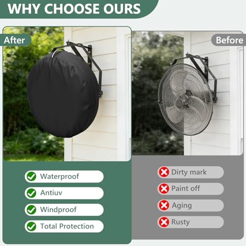 Wall Mounted Non Oscillating Fan Cover, Outdoor Waterproof Industrial Fan - Image 7