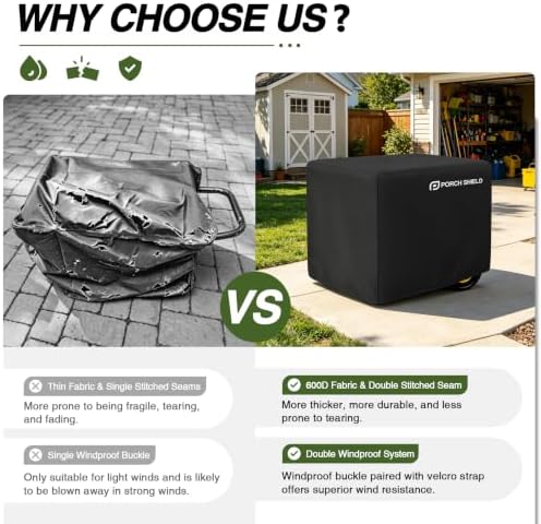 Porch Shield Generator Cover for 7500-9500W - Image 5