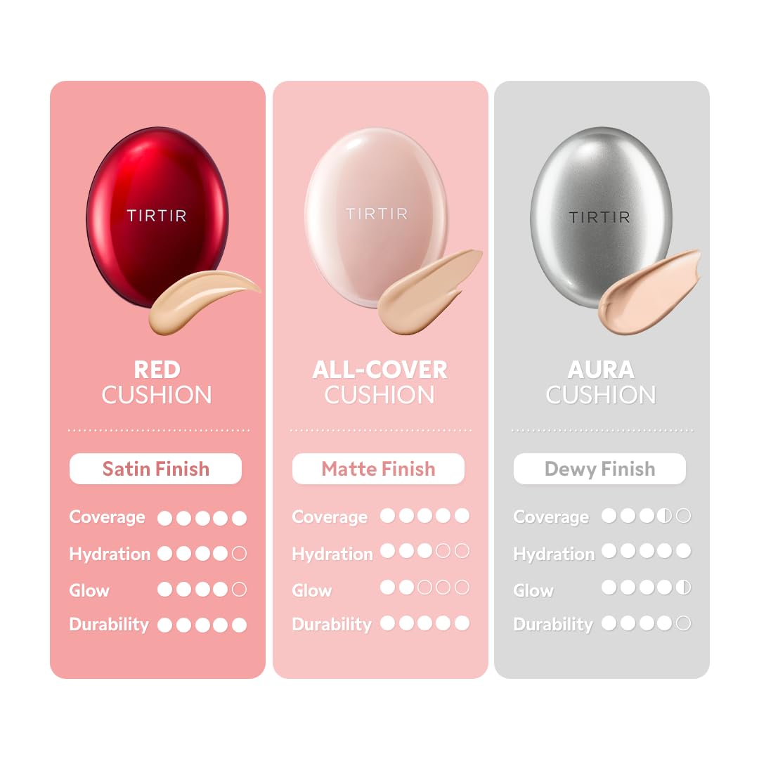 TIRTIR Mask Fit All Cover Pink Cushion Foundation | High coverage, Velvety Matte Finish, Lightweight, Flawless, Corrects Redness, Korean Cushion (#27C Cool Beige, Full Size, 0.63 Fl Oz)