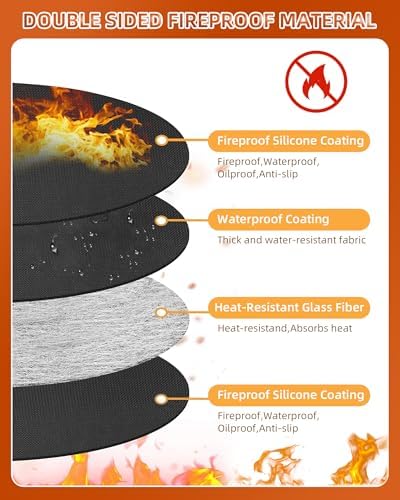 40" Round Fireproof Grill Mat for Deck & Patio, Double-Sided Silicone Coated - Image 5