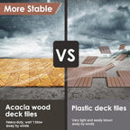 PrimeZone 432 PCS Solid Acacia Wood Interlocking Patio Deck Tiles Outdoor - Image 7