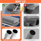 3 in 1 Floor Scrub Brush, Floor Scrubber - Image 5