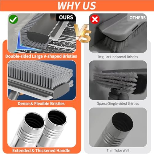 3 in 1 Floor Scrub Brush, Floor Scrubber - Image 5