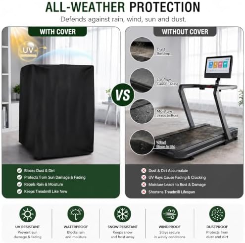 Treadmill Cover, Running Machine Cover, Oxford Cloth Waterproof Dustproof - Image 4