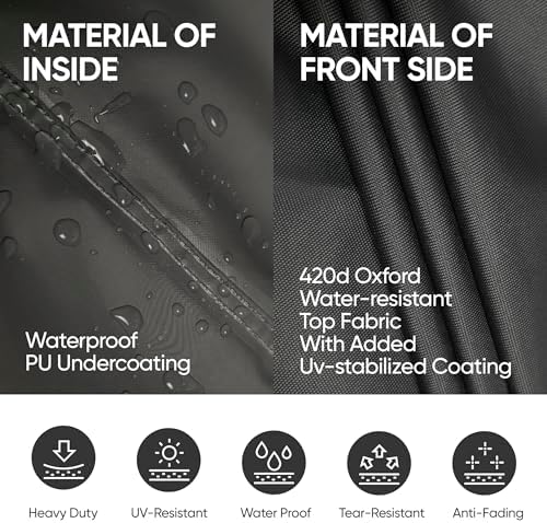 Loriano 3-Seater Patio Sofa Covers, 100% Waterproof Perfect Fit - Image 4