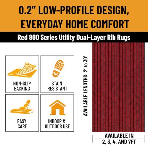 Ottomanson 2x3 Indoor Outdoor Door Mat 2 Pack – Non-Slip Waterproof Mat - Image 3