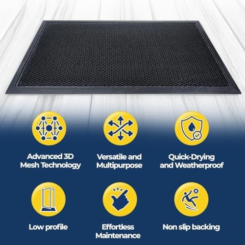 Muddy Mat® Meshy Mat™ Door Mat Heavy-Duty Quick-Dry Floor Mat, Sand & Dirt - Image 3
