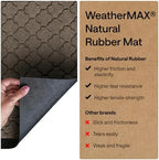 GORILLA GRIP WeatherMAX Door Mat, Indoor Outdoor, Latte Quatrefoil - Image 6