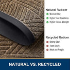 Smiry Half Circle Front Door Mat Outside Entrance, Rubber Doormat - Image 5