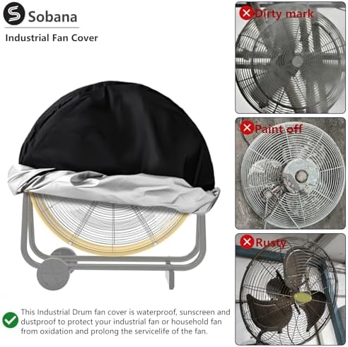 Industrial Fan Cover, Suitable for 24" High Velocity Movement Heavy Duty - Image 3