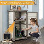 Outdoor Storage Cabinet with Metal Top, Wooden & Plastic Potting Bench & Tool - Image 3
