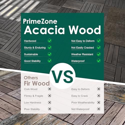 PrimeZone 54 PCS Solid Acacia Wood Interlocking Patio Deck Tiles Outdoor - Image 5