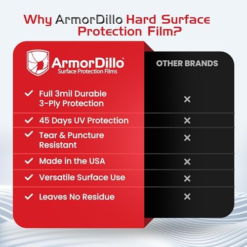 ArmorDillo 38.89 per roll 4 Rolls New 3-Ply Strong Easy to Use Hardwood Floor - Image 4