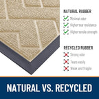 OLANLY Front Door Mat Outside 29.5x17, All-Season Absorbent Rubber Doormat - Image 5