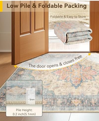 RELEANY Washable Area Rug, Runner 2'x5' - Image 5