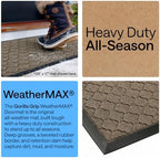 GORILLA GRIP WeatherMAX Door Mat, Indoor Outdoor - Image 4