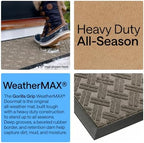 GORILLA GRIP WeatherMAX Door Mat, Indoor Outdoor - Image 4