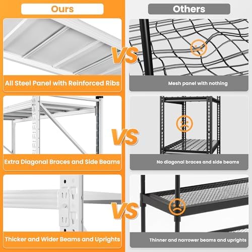 48” Wide Heavy Duty Metal Garage Shelving - Image 7