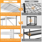48” Wide Heavy Duty Metal Garage Shelving - Image 7