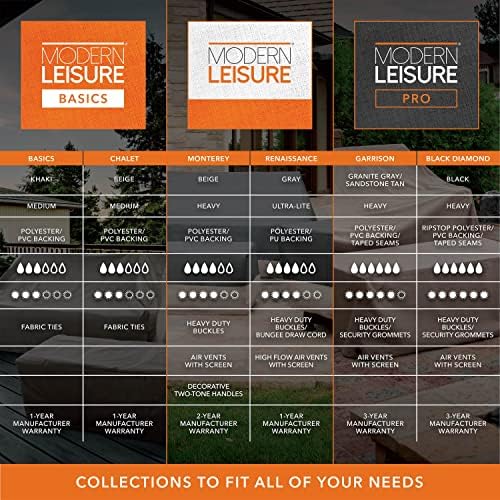 Modern Leisure Basics Patio Chair Cover - Image 5