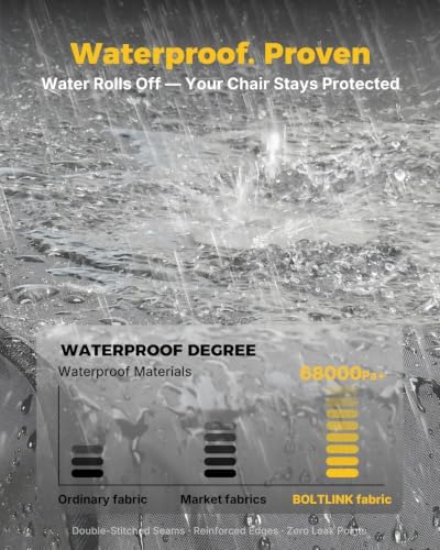 All Weather Patio Chair Cover Waterproof, 2 Pack - Image 4
