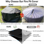 QH.HOME Fire Pit Cover Round 44", 600D Heavy Duty Fabric 100% Waterproof - Image 4