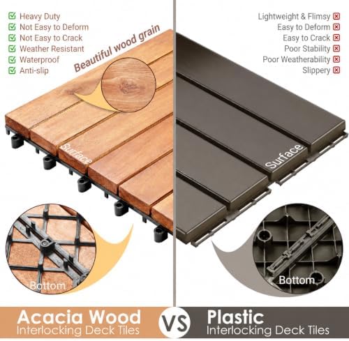 PrimeZone 81 PCS Solid Acacia Wood Interlocking Patio Deck Tiles Outdoor - Image 6