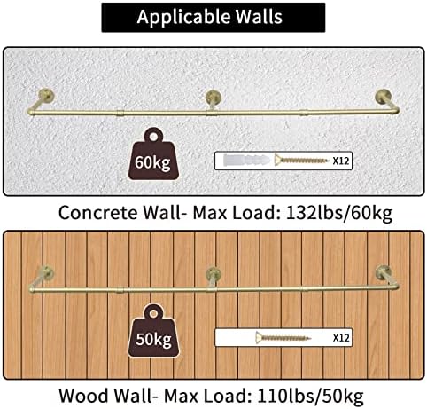 Oroonoko 72" Wall Mounted Clothes Rack, Closet Rods - Image 3