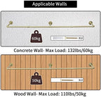 Oroonoko 72" Wall Mounted Clothes Rack, Closet Rods - Image 3