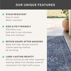 Vintage Dark Blue 3x5 Area Rugs - Image 6