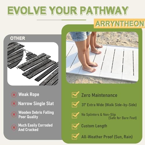 31" x 5.5' Garden Pathway Interlocking Plastic Walkway - Image 6