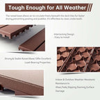 EchoDeck Interlocking Deck Tiles, 44 Pack Deck Tiles Interlocking Outdoor All - Image 4
