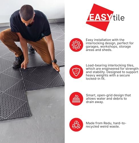 Interlocking Floor Tiles with Drainage - Image 2
